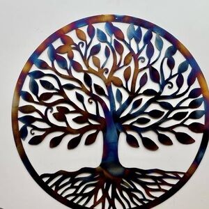 Genealogy Research - 1 Hour
